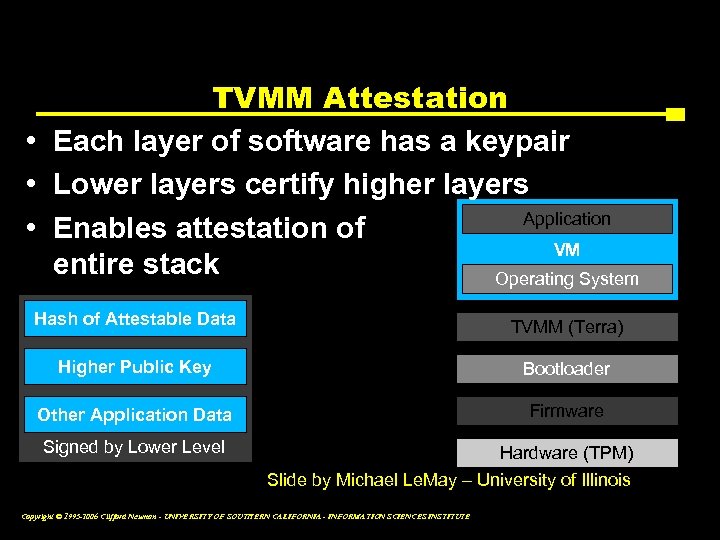 TVMM Attestation • Each layer of software has a keypair • Lower layers certify