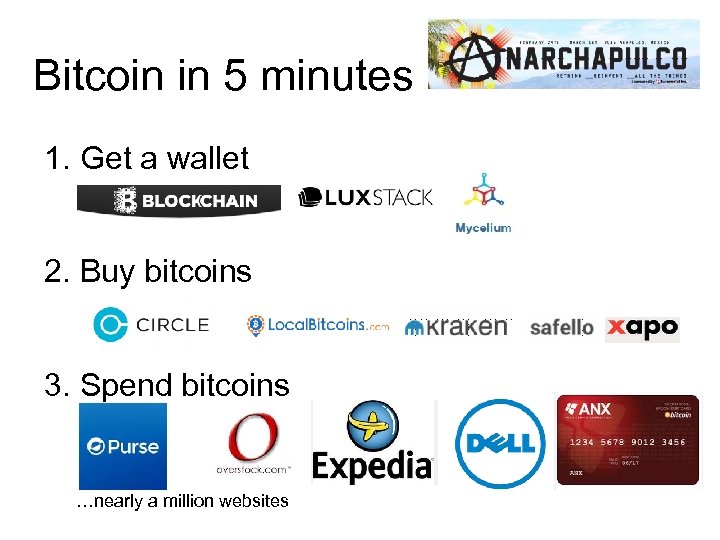 Bitcoin in 5 minutes 1. Get a wallet 2. Buy bitcoins 3. Spend bitcoins