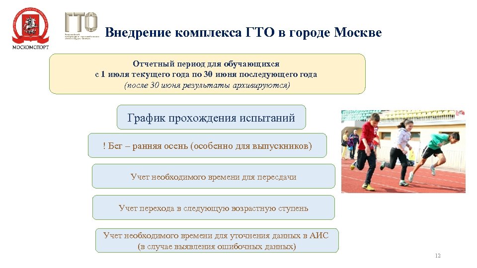 Внедрение комплекса ГТО в городе Москве Отчетный период для обучающихся с 1 июля текущего