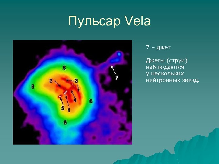 Пульсар Vela 7 – джет Джеты (струи) наблюдаются у нескольких нейтронных звезд. 