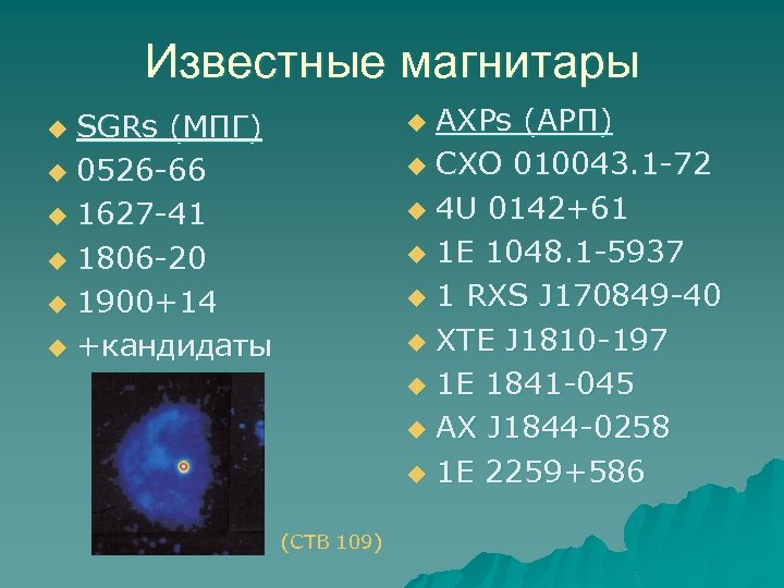 Известные магнитары AXPs (АРП) u CXO 010043. 1 -72 u 4 U 0142+61 u