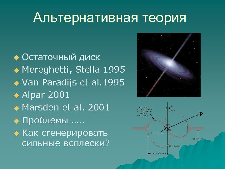 Альтернативная теория Остаточный диск u Mereghetti, Stella 1995 u Van Paradijs et al. 1995