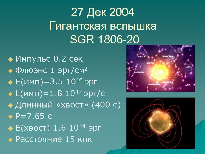 27 Дек 2004 Гигантская вспышка SGR 1806 -20 Импульс 0. 2 сек u Флюэнс