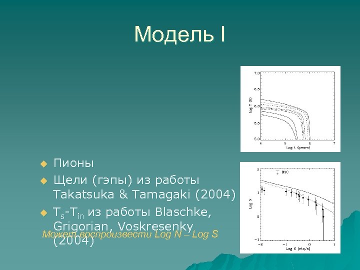 Модель I Пионы u Щели (гэпы) из работы Takatsuka & Tamagaki (2004) u Ts-Tin