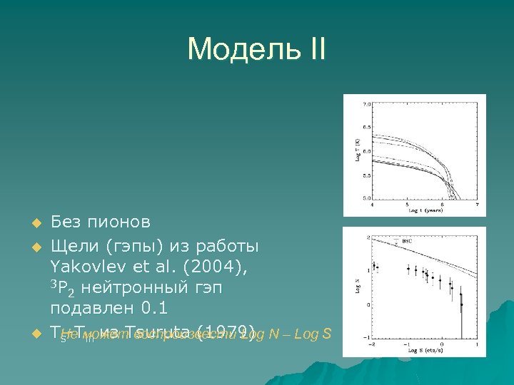 Модель II u u u Без пионов Щели (гэпы) из работы Yakovlev et al.