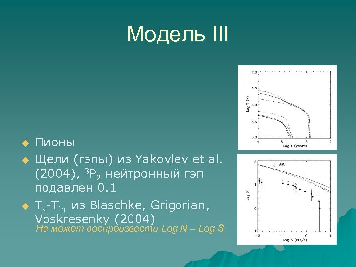 Модель III u u u Пионы Щели (гэпы) из Yakovlev et al. (2004), 3