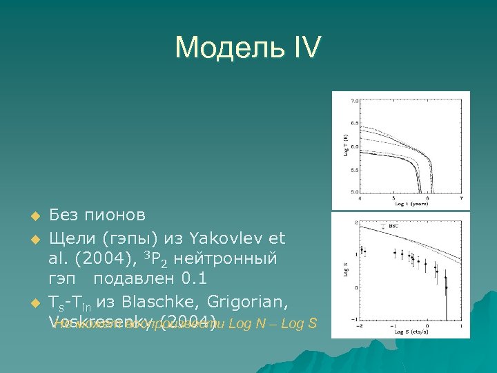 Модель IV u u u Без пионов Щели (гэпы) из Yakovlev et al. (2004),
