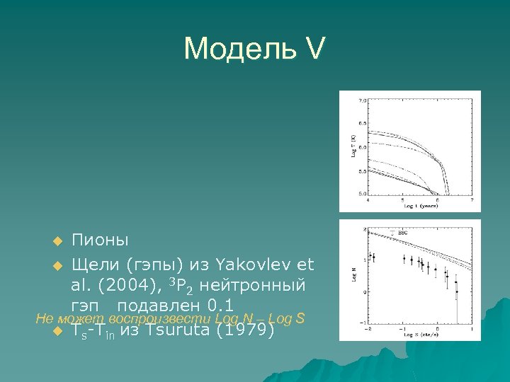 Модель V Пионы u Щели (гэпы) из Yakovlev et al. (2004), 3 P 2