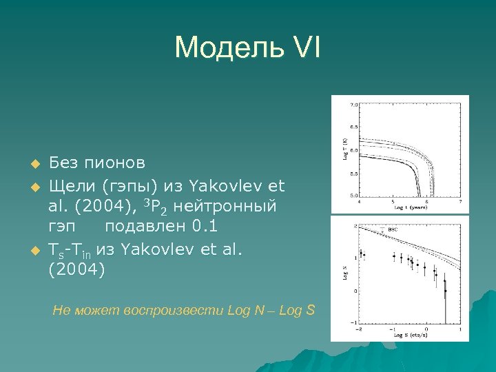 Модель VI u u u Без пионов Щели (гэпы) из Yakovlev et al. (2004),