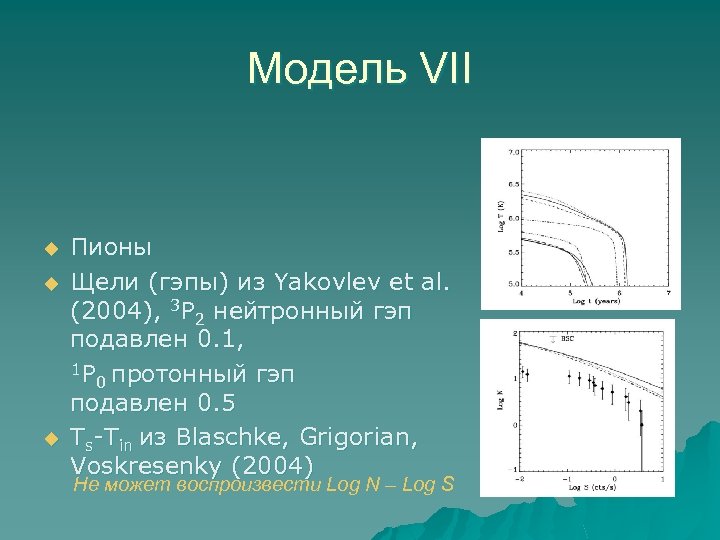 Модель VII u u u Пионы Щели (гэпы) из Yakovlev et al. (2004), 3