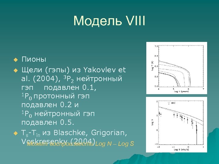 Модель VIII u u u Пионы Щели (гэпы) из Yakovlev et al. (2004), 3