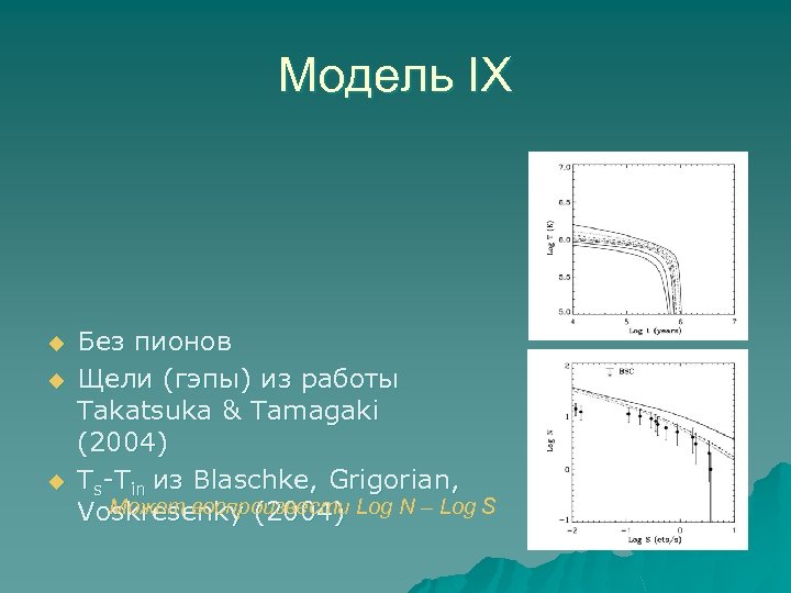 Модель IX u u u Без пионов Щели (гэпы) из работы Takatsuka & Tamagaki