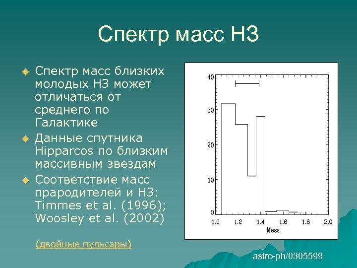 Спектр масс НЗ u u u Спектр масс близких молодых НЗ может отличаться от