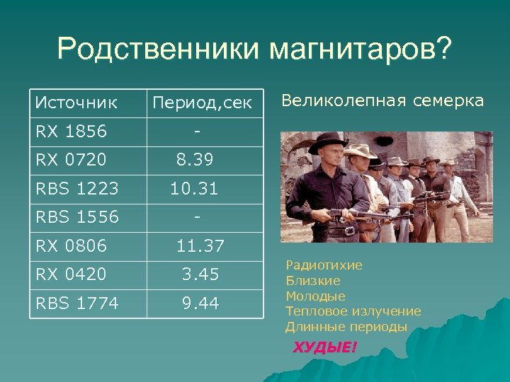 Родственники магнитаров? Источник Период, сек RX 1856 - RX 0720 Великолепная семерка 8. 39