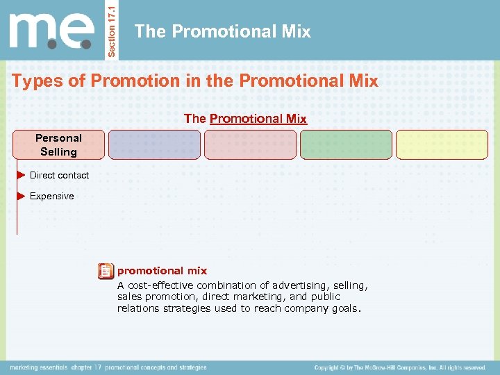 Section 17. 1 The Promotional Mix Types of Promotion in the Promotional Mix The