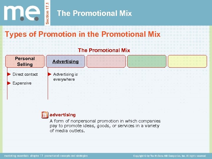 Section 17. 1 The Promotional Mix Types of Promotion in the Promotional Mix The