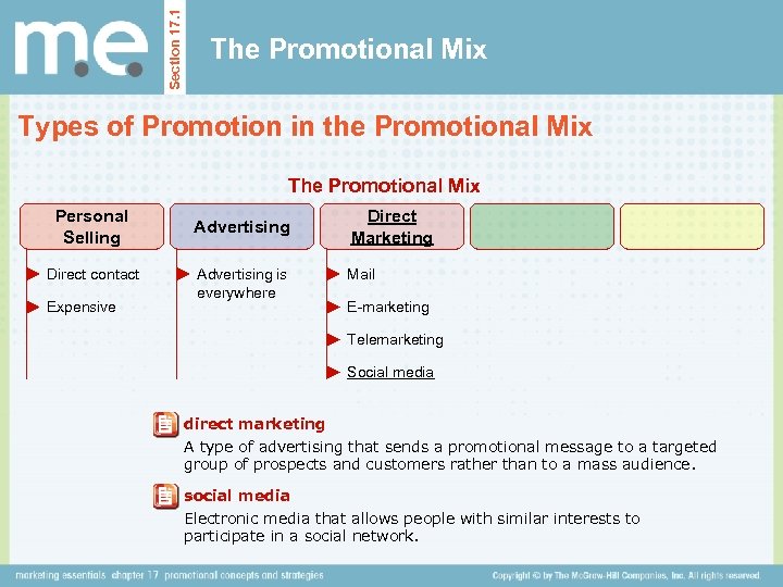 Section 17. 1 The Promotional Mix Types of Promotion in the Promotional Mix The