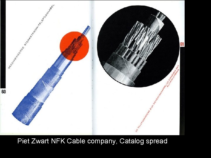 Piet Zwart NFK Cable company, Catalog spread 