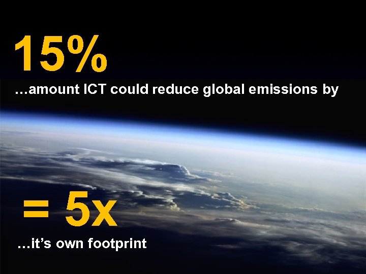 15% …amount ICT could reduce global emissions by = 5 x …it’s own footprint