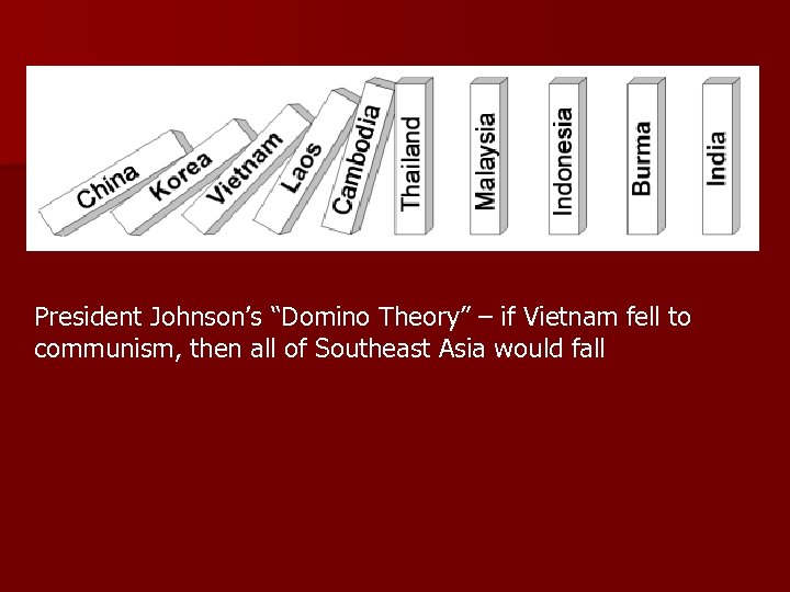 President Johnson’s “Domino Theory” – if Vietnam fell to communism, then all of Southeast