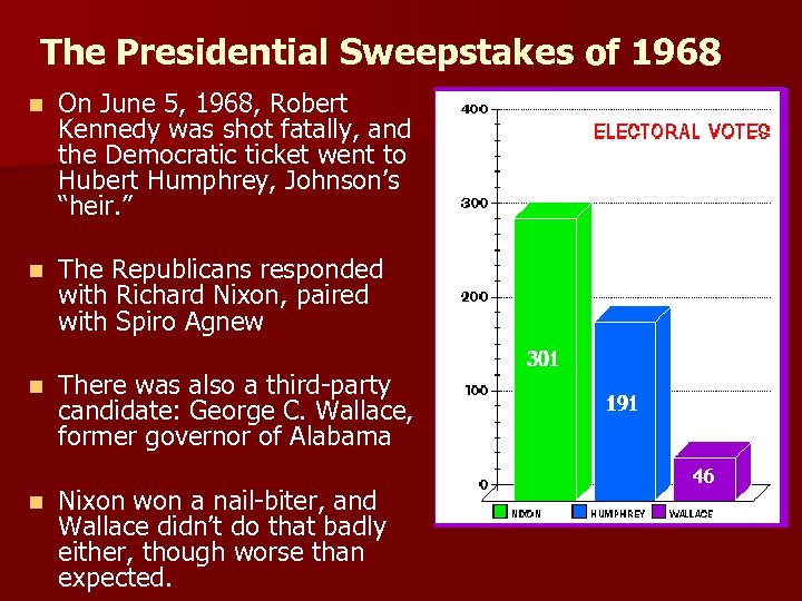 The Presidential Sweepstakes of 1968 n On June 5, 1968, Robert Kennedy was shot