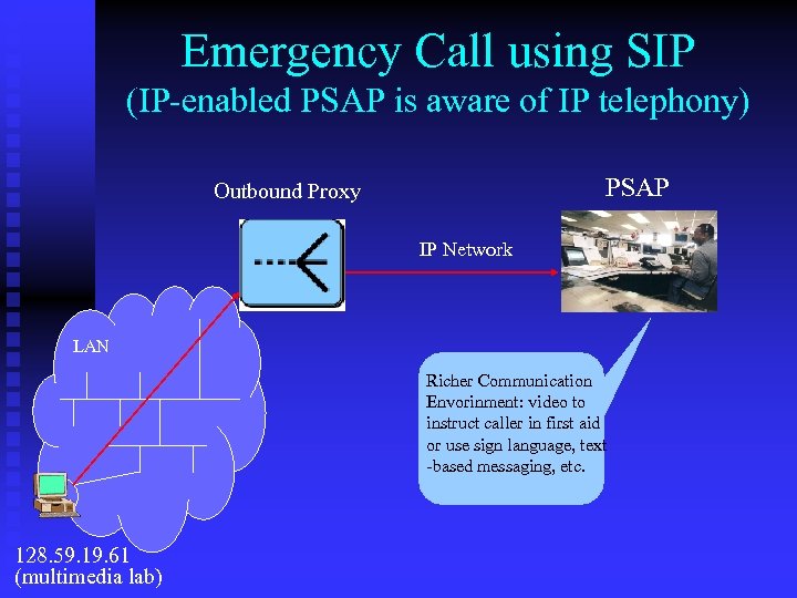 Emergency Call using SIP (IP-enabled PSAP is aware of IP telephony) PSAP Outbound Proxy