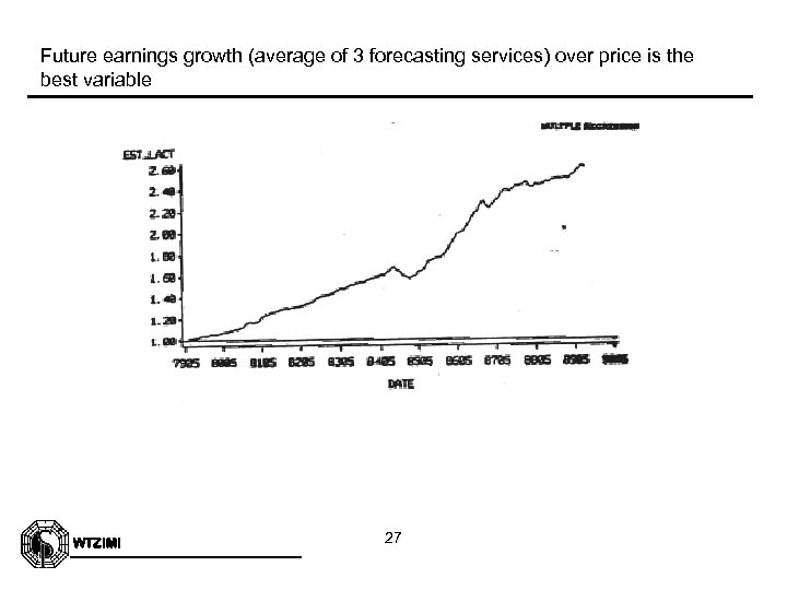 Future earnings growth (average of 3 forecasting services) over price is the best variable