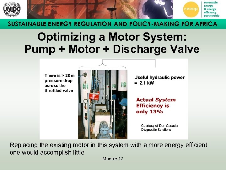 SUSTAINABLE ENERGY REGULATION AND POLICY-MAKING FOR AFRICA Optimizing a Motor System: Pump + Motor