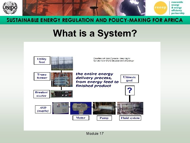 SUSTAINABLE ENERGY REGULATION AND POLICY-MAKING FOR AFRICA What is a System? Module 17 