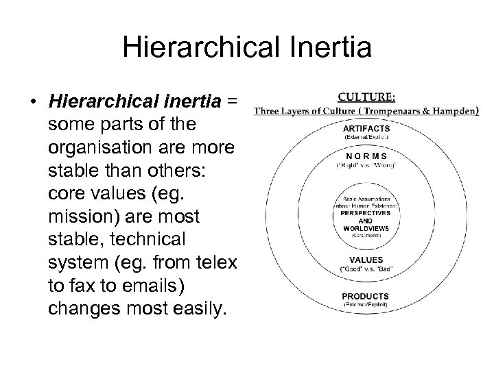 Hierarchical Inertia • Hierarchical inertia = some parts of the organisation are more stable