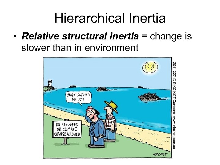 Hierarchical Inertia • Relative structural inertia = change is slower than in environment 