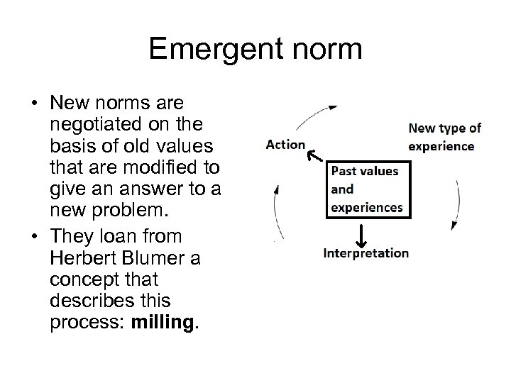 Emergent norm • New norms are negotiated on the basis of old values that