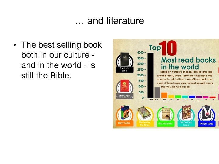 … and literature • The best selling book both in our culture and in
