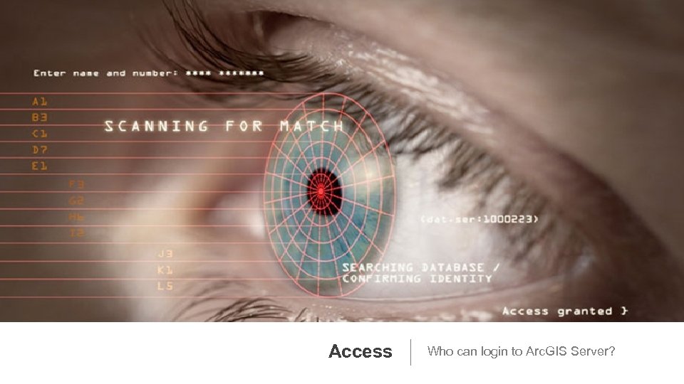 Access Who can login to Arc. GIS Server? 