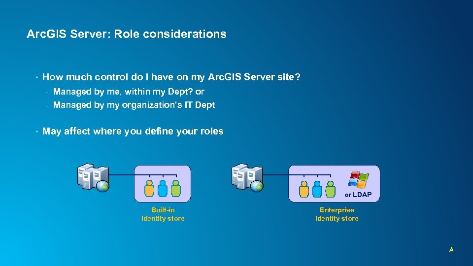 Arc. GIS Server: Role considerations • How much control do I have on my
