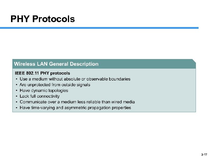 PHY Protocols 2 -17 