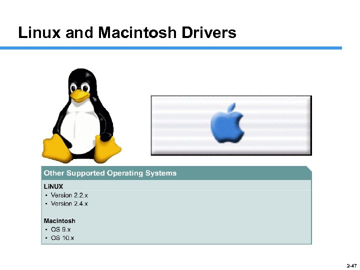 Linux and Macintosh Drivers 2 -47 