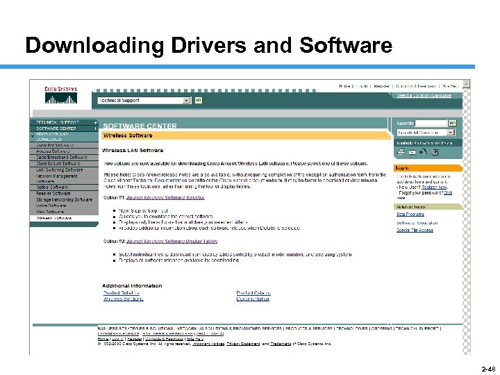 Downloading Drivers and Software 2 -48 