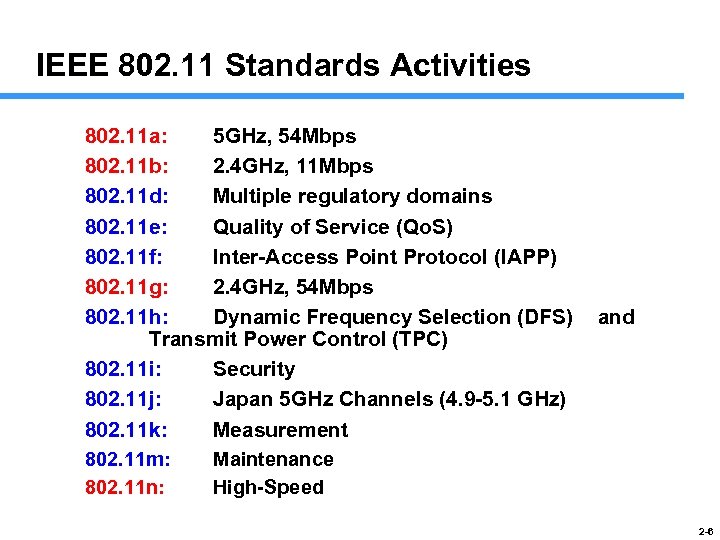 IEEE 802. 11 Standards Activities 802. 11 a: 5 GHz, 54 Mbps 802. 11