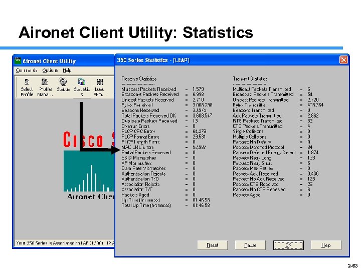 Aironet Client Utility: Statistics 2 -63 