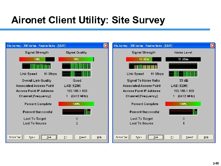 Aironet Client Utility: Site Survey 2 -65 