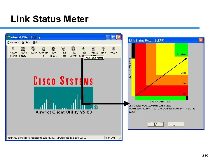 Link Status Meter 2 -66 