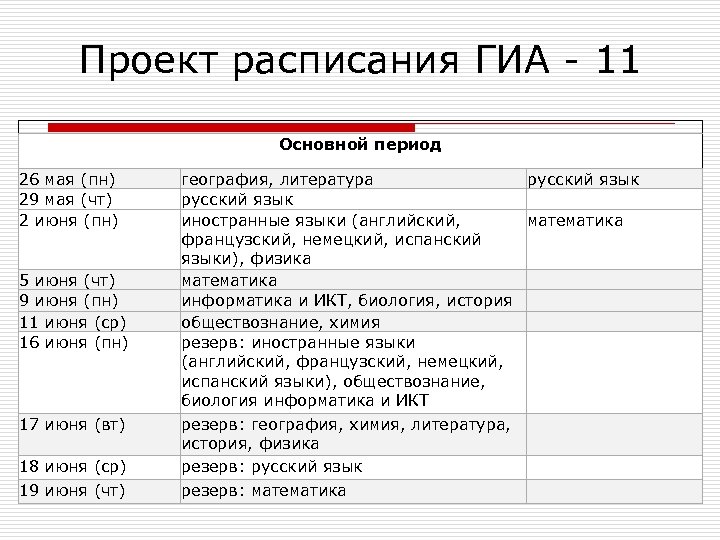 Проект расписания ГИА - 11 Основной период 26 мая (пн) 29 мая (чт) 2