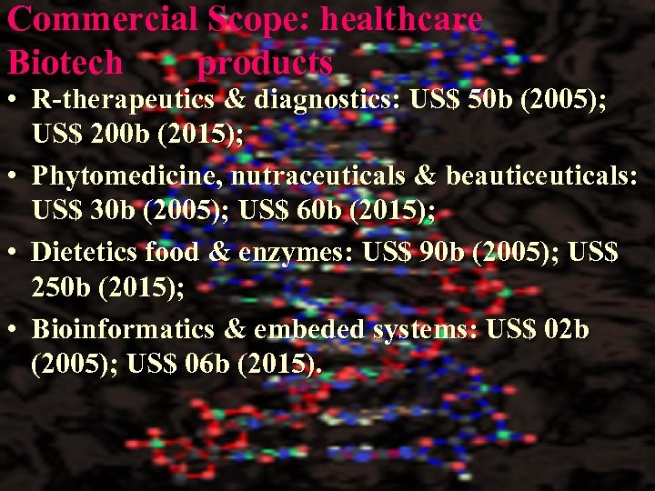 Commercial Scope: healthcare Biotech products • R-therapeutics & diagnostics: US$ 50 b (2005); US$