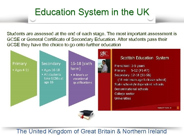 Education System in the UK Students are assessed at the end of each stage.