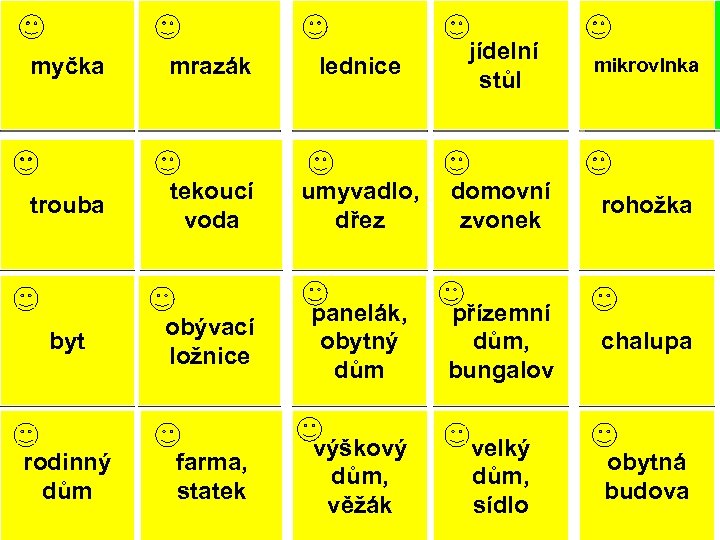 dishwasher myčka mrazák freezer lednice fridge kitchen jídelní table stůl trouba oven running tekoucí