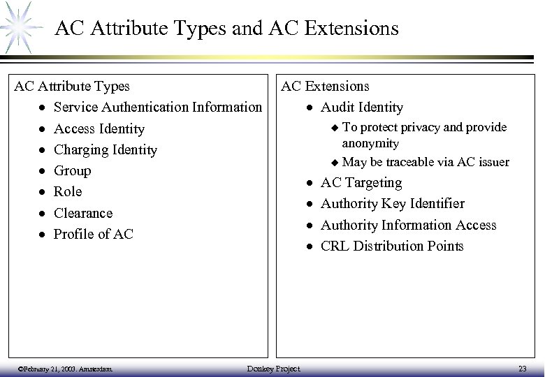 AC Attribute Types and AC Extensions AC Attribute Types · Service Authentication Information ·