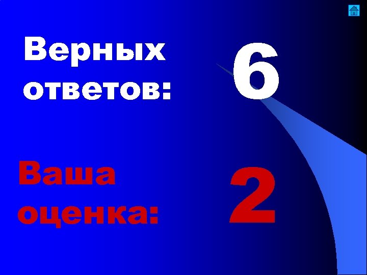 Верных ответов: 6 Ваша оценка: 2 