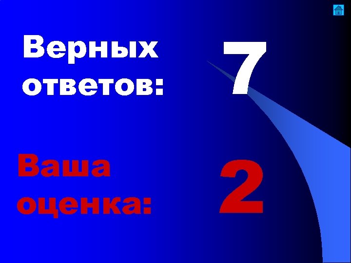 Верных ответов: 7 Ваша оценка: 2 