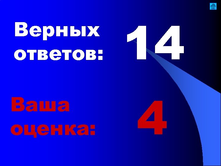 Верных ответов: 14 Ваша оценка: 4 